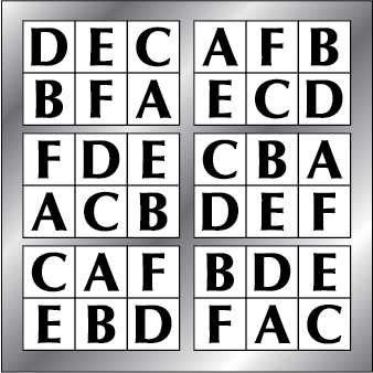 Answer Key Viewer